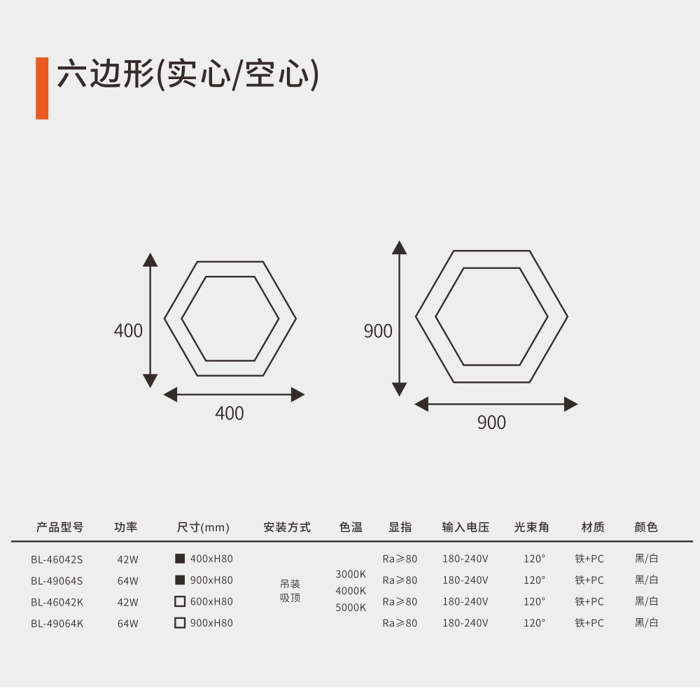 六邊形(實(shí)心/空心)